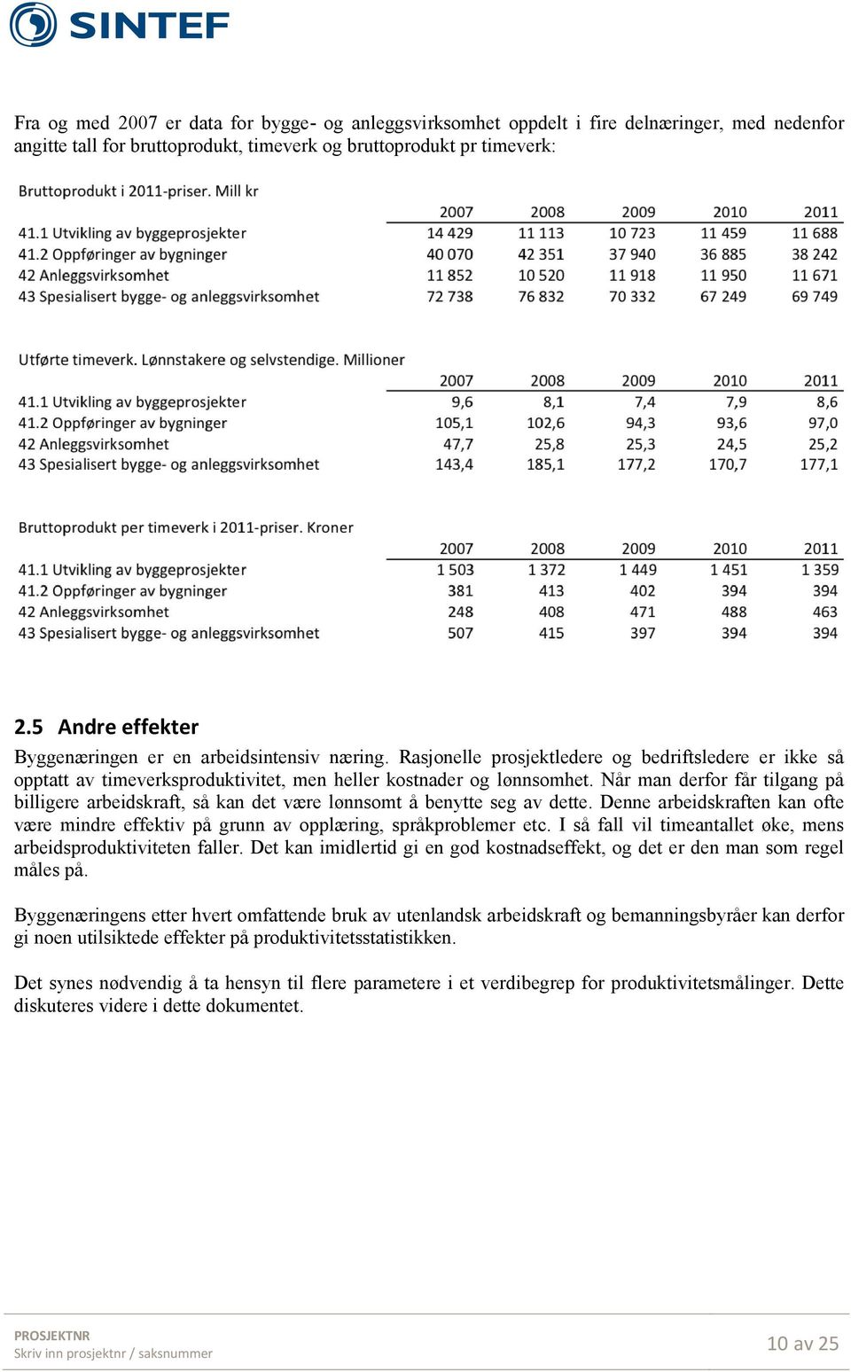 Når man derfor får tilgang på billigere arbeidskraft, så kan det være lønnsomt å benytte seg av dette. Denne arbeidskraften kan ofte være mindre effektiv på grunn av opplæring, språkproblemer etc.