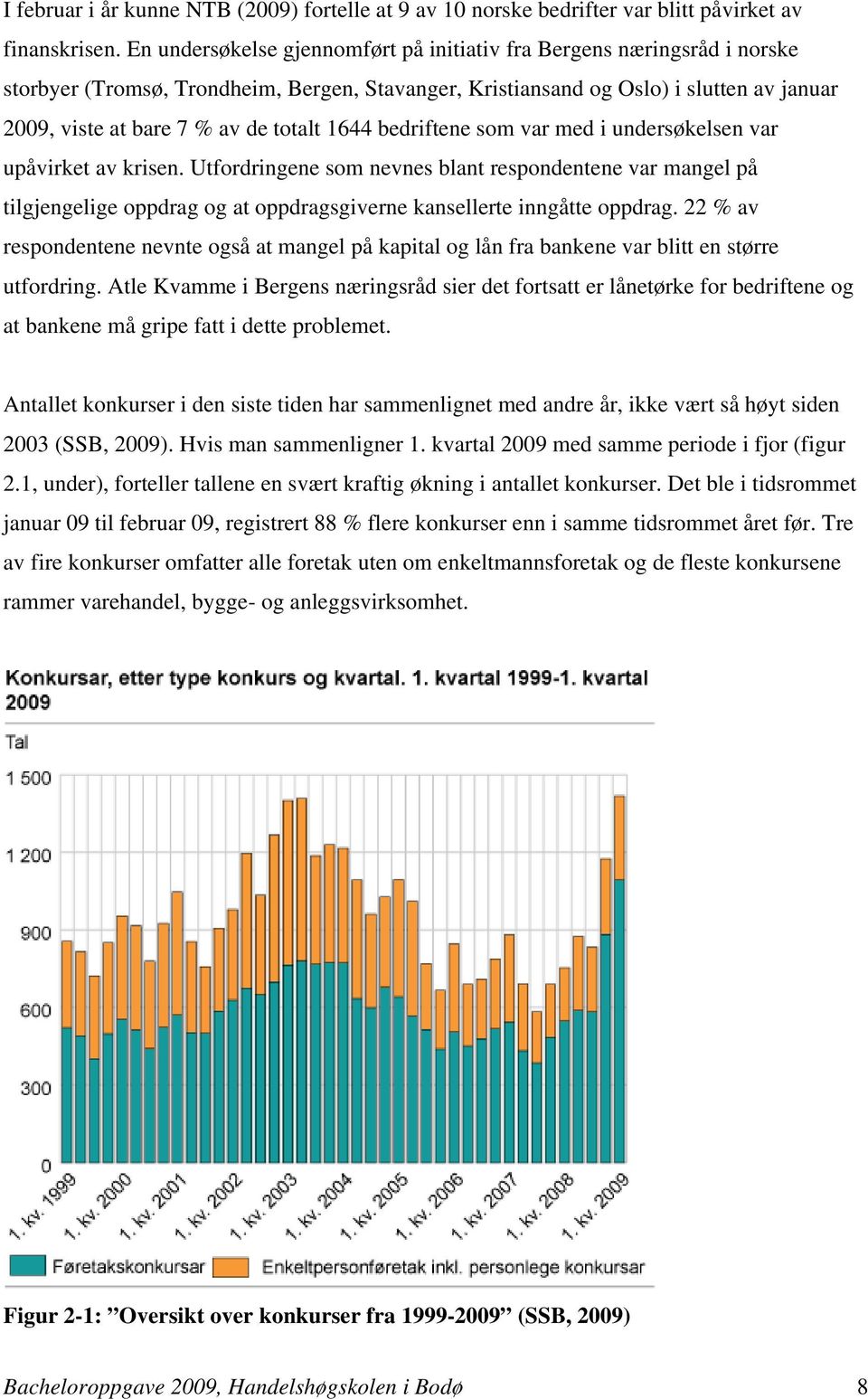 1644 bedriftene som var med i undersøkelsen var upåvirket av krisen.