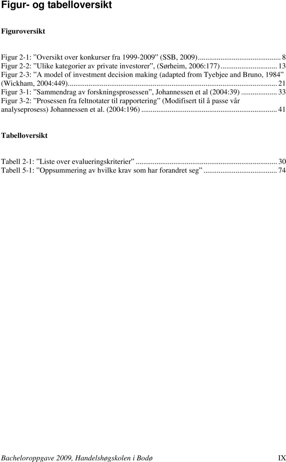 .. 13 Figur 2-3: A model of investment decision making (adapted from Tyebjee and Bruno, 1984 (Wickham, 2004:449).