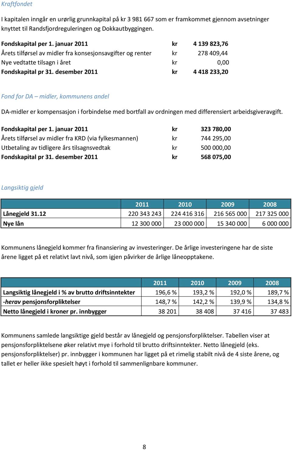 desember 2011 kr 4 418 233,20 Fond for DA midler, kommunens andel DA-midler er kompensasjon i forbindelse med bortfall av ordningen med differensiert arbeidsgiveravgift. Fondskapital per 1.