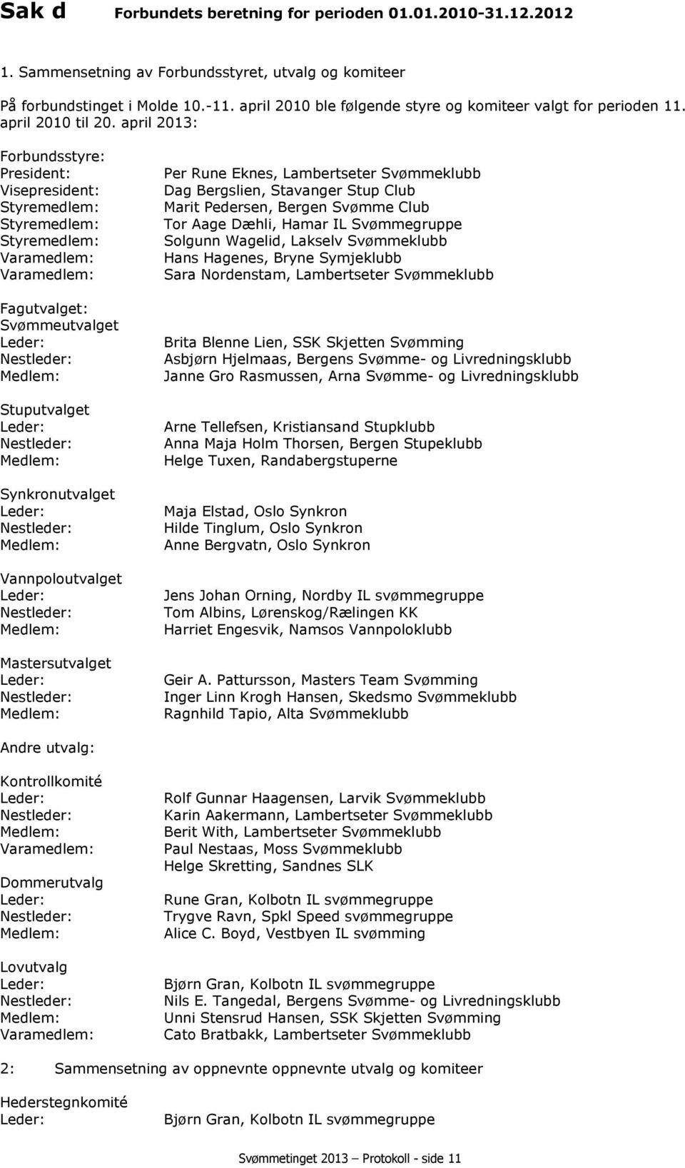 april 2013: Forbundsstyre: President: Visepresident: Styremedlem: Styremedlem: Styremedlem: Varamedlem: Varamedlem: Fagutvalget: Svømmeutvalget Leder: Nestleder: Medlem: Stuputvalget Leder: