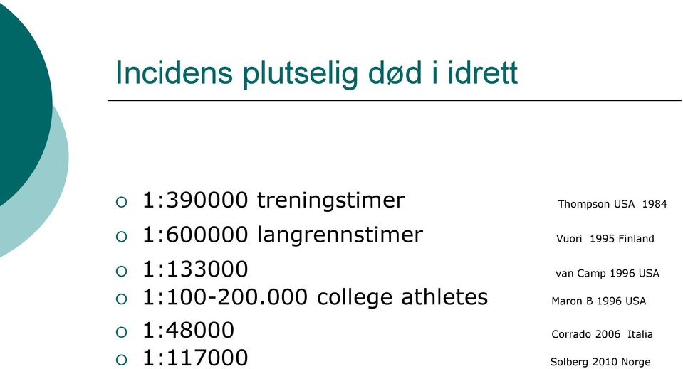 1:133000 van Camp 1996 USA 1:100-200.