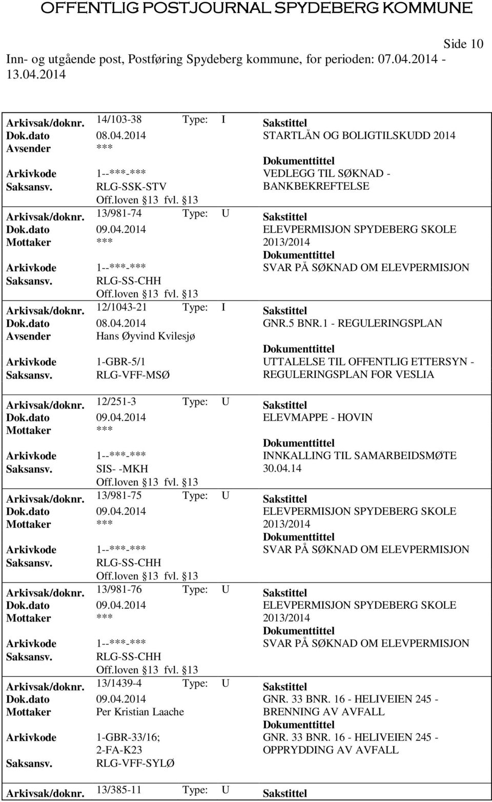 dato 08.04.2014 GNR.5 BNR.1 - REGULERINGSPLAN Avsender Hans Øyvind Kvilesjø 1-GBR-5/1 UTTALELSE TIL OFFENTLIG ETTERSYN - RLG-VFF-MSØ REGULERINGSPLAN FOR VESLIA Arkivsak/doknr.