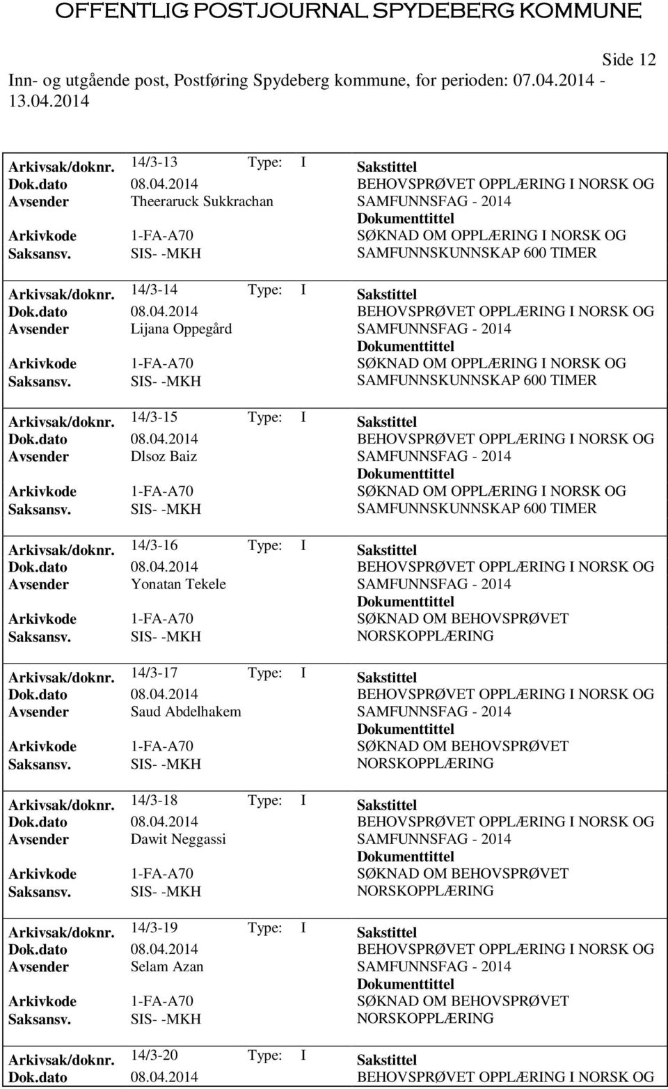 14/3-14 Type: I Sakstittel Dok.dato 08.04.