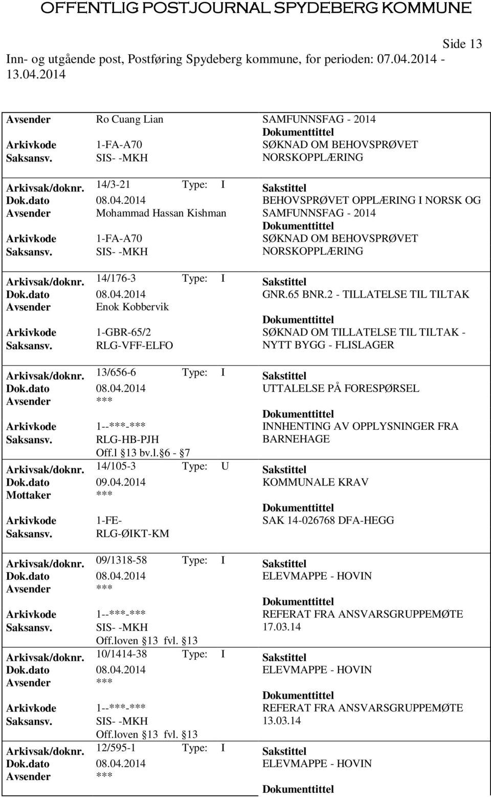 2014 GNR.65 BNR.2 - TILLATELSE TIL TILTAK Avsender Enok Kobbervik 1-GBR-65/2 SØKNAD OM TILLATELSE TIL TILTAK - RLG-VFF-ELFO NYTT BYGG - FLISLAGER Arkivsak/doknr. 13/656-6 Type: I Sakstittel Dok.