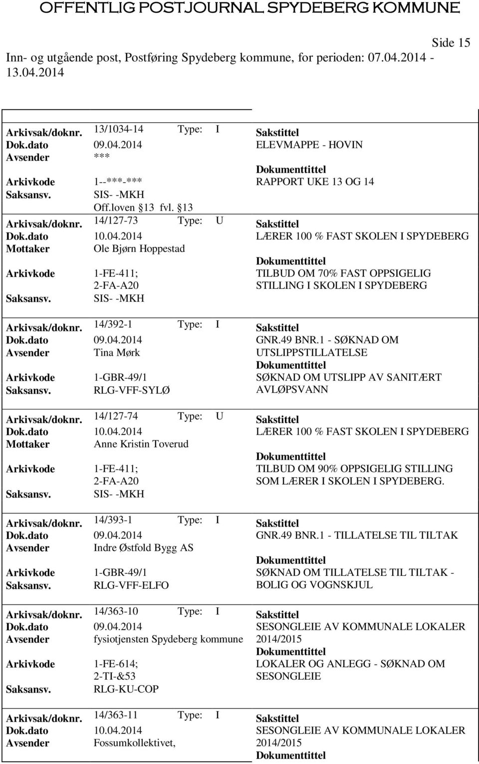 2014 LÆRER 100 % FAST SKOLEN I SPYDEBERG Mottaker Ole Bjørn Hoppestad 1-FE-411; 2-FA-A20 TILBUD OM 70% FAST OPPSIGELIG STILLING I SKOLEN I SPYDEBERG Arkivsak/doknr. 14/392-1 Type: I Sakstittel Dok.