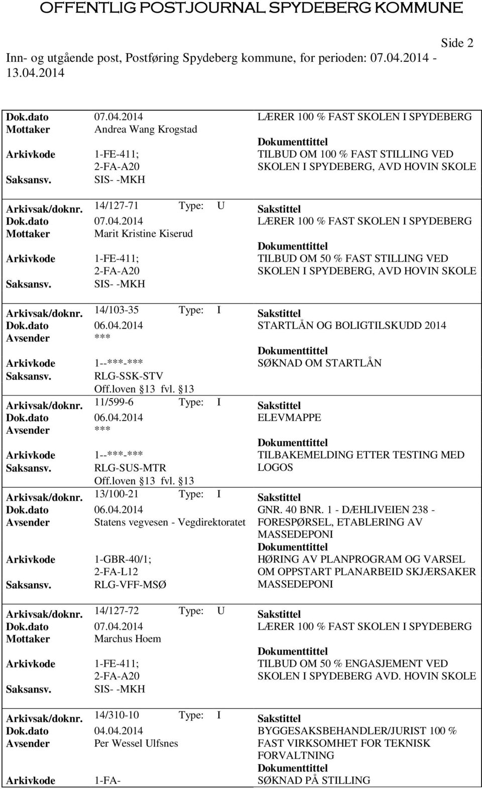 2014 LÆRER 100 % FAST SKOLEN I SPYDEBERG Mottaker Marit Kristine Kiserud 1-FE-411; 2-FA-A20 TILBUD OM 50 % FAST STILLING VED SKOLEN I SPYDEBERG, AVD HOVIN SKOLE Arkivsak/doknr.