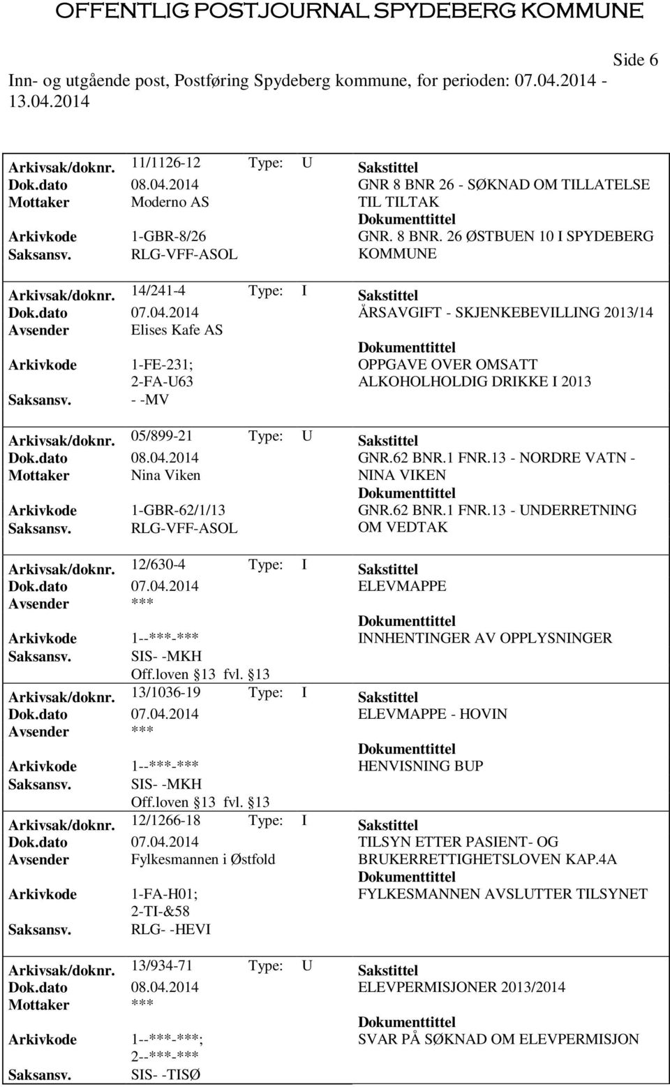 05/899-21 Type: U Sakstittel Dok.dato 08.04.2014 GNR.62 BNR.1 FNR.13 - NORDRE VATN - Mottaker Nina Viken NINA VIKEN 1-GBR-62/1/13 GNR.62 BNR.1 FNR.13 - UNDERRETNING RLG-VFF-ASOL OM VEDTAK Arkivsak/doknr.