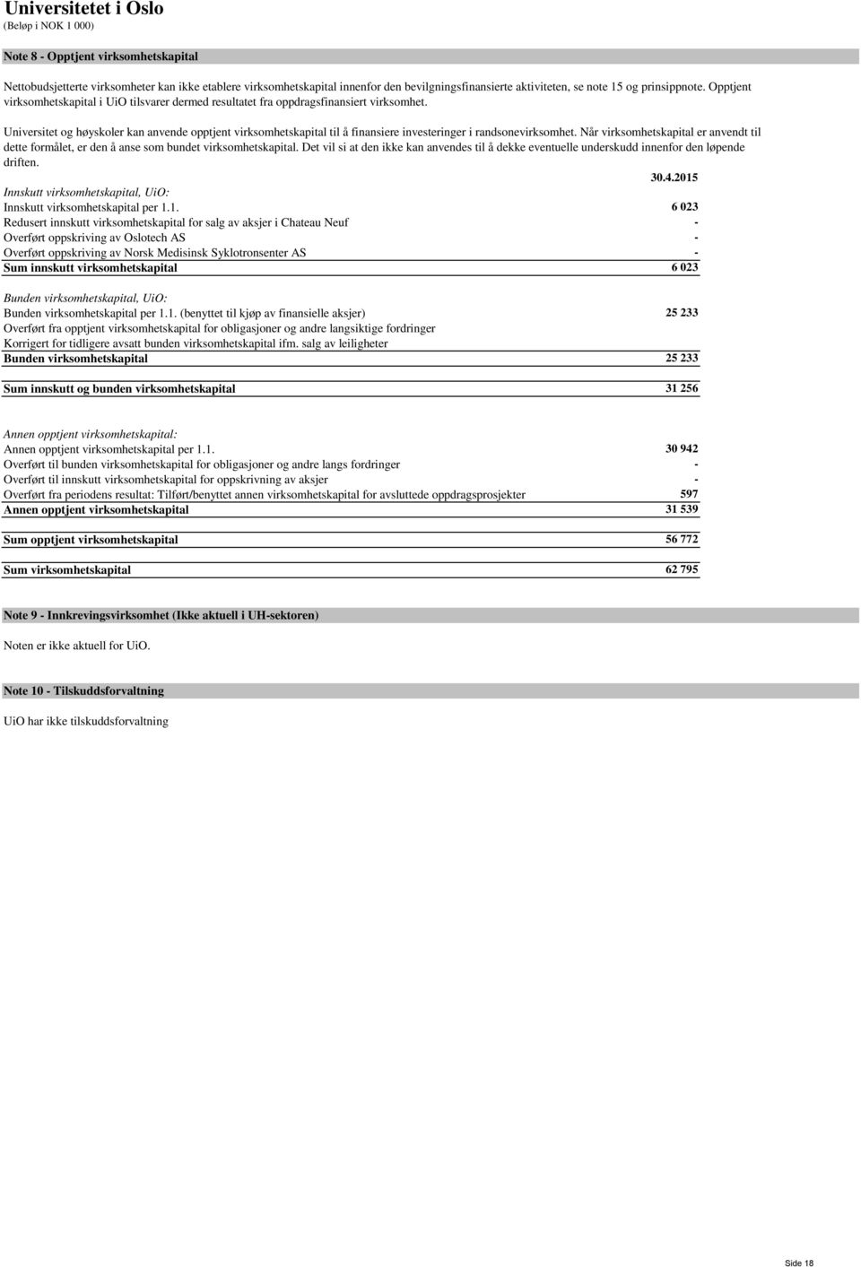 Universitet og høyskoler kan anvende opptjent virksomhetskapital til å finansiere investeringer i randsonevirksomhet.