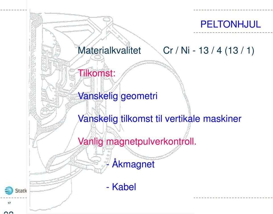 Vanskelig tilkomst til vertikale maskiner