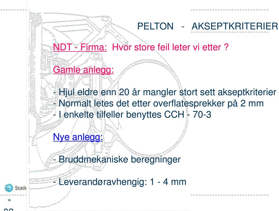 Normalt letes det etter overflatesprekker på 2 mm - I enkelte tilfeller