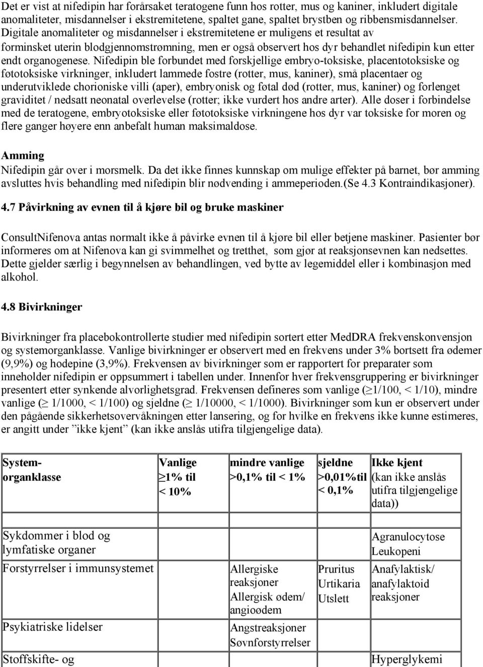 Digitale anomaliteter og misdannelser i ekstremitetene er muligens et resultat av forminsket uterin blodgjennomstrømning, men er også observert hos dyr behandlet nifedipin kun etter endt organogenese.