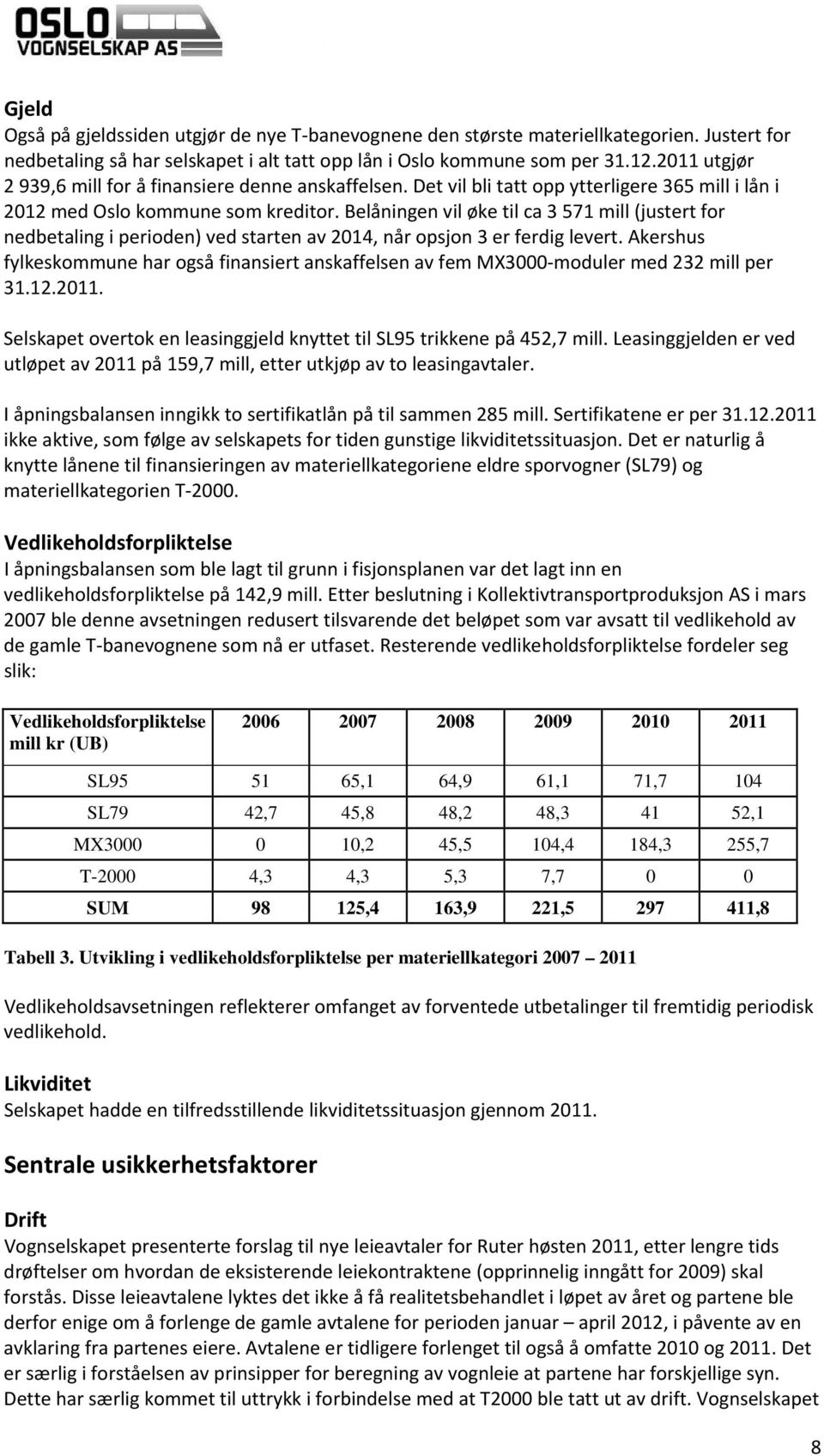 Belåningen vil øke til ca 3 571 mill (justert for nedbetaling i perioden) ved starten av 2014, når opsjon 3 er ferdig levert.