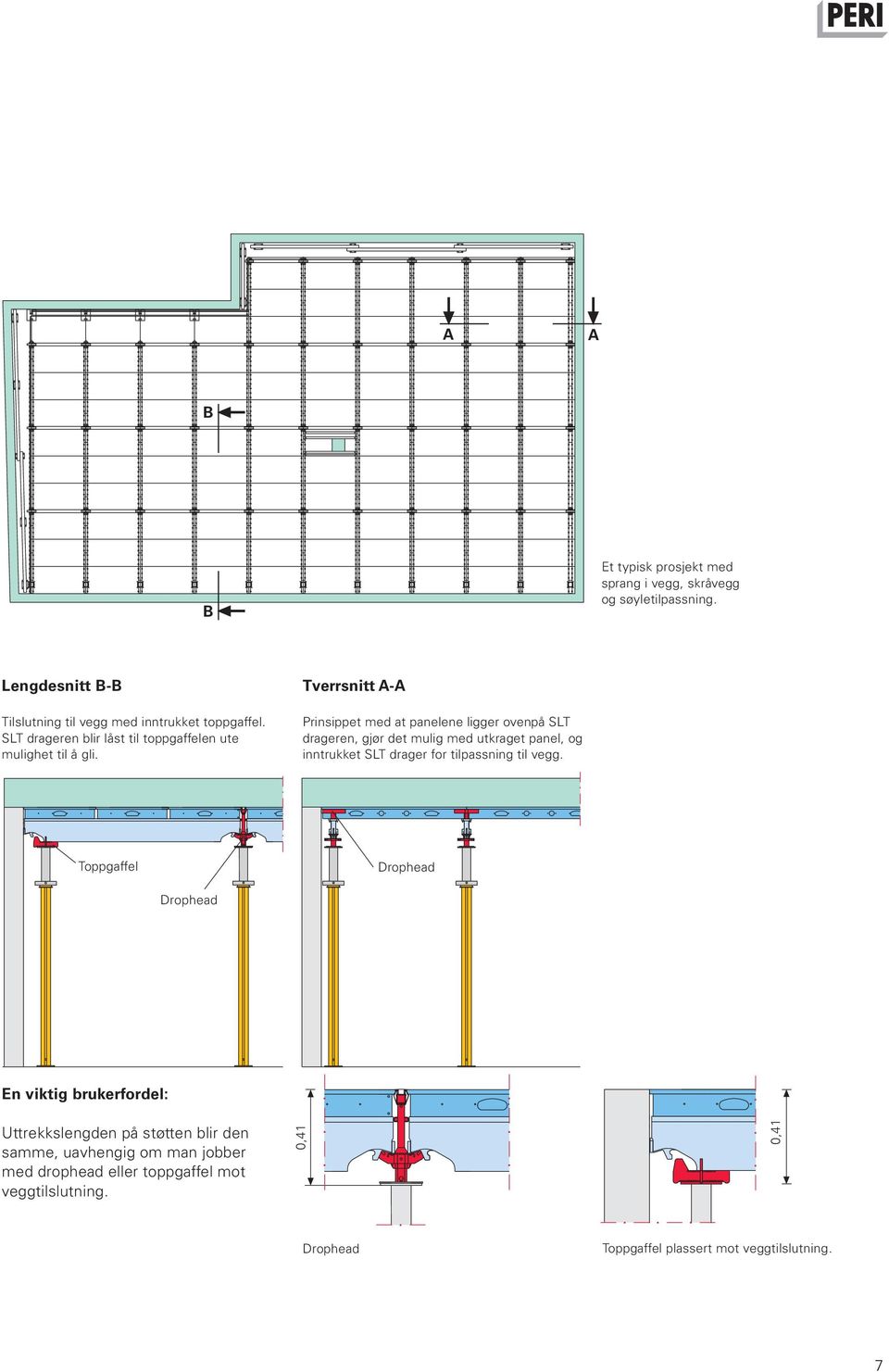 Tverrsnitt A-A Prinsippet med at panelene ligger ovenpå SLT drageren, gjør det mulig med utkraget panel, og inntrukket SLT drager for tilpassning