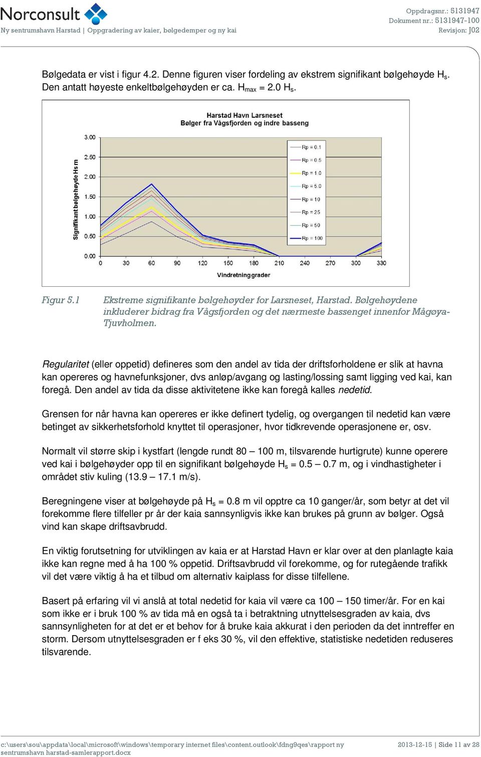 Regularitet (eller oppetid) defineres som den andel av tida der driftsforholdene er slik at havna kan opereres og havnefunksjoner, dvs anløp/avgang og lasting/lossing samt ligging ved kai, kan foregå.