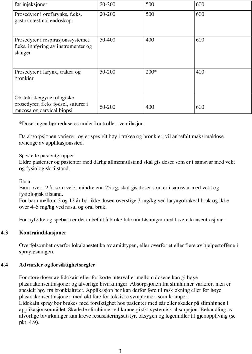 Da absorpsjonen varierer, og er spesielt høy i trakea og bronkier, vil anbefalt maksimaldose avhenge av applikasjonssted.