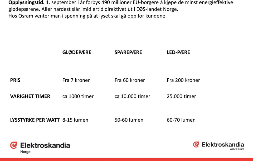 Aller hardest slår imidlertid direktivet ut i EØS-landet Norge.