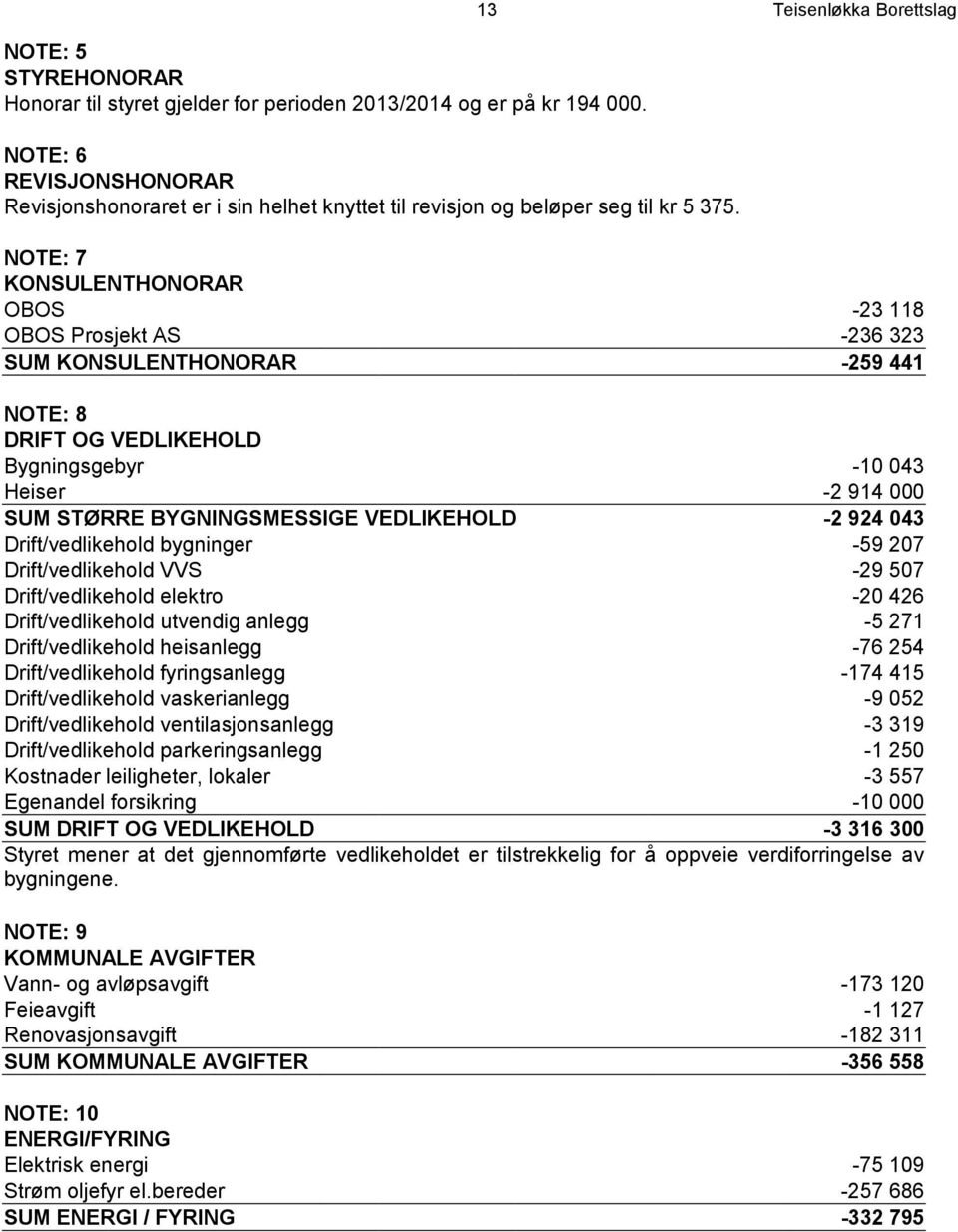 NOTE: 7 KONSULENTHONORAR OBOS -23 118 OBOS Prosjekt AS -236 323 SUM KONSULENTHONORAR -259 441 NOTE: 8 DRIFT OG VEDLIKEHOLD Bygningsgebyr -10 043 Heiser -2 914 000 SUM STØRRE BYGNINGSMESSIGE