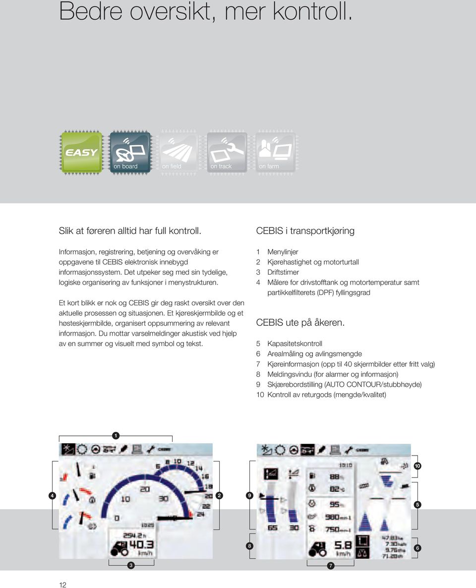 Et kjøreskjermbilde og et høsteskjermbilde, organisert oppsummering av relevant informasjon. Du mottar varselmeldinger akustisk ved hjelp av en summer og visuelt med symbol og tekst.