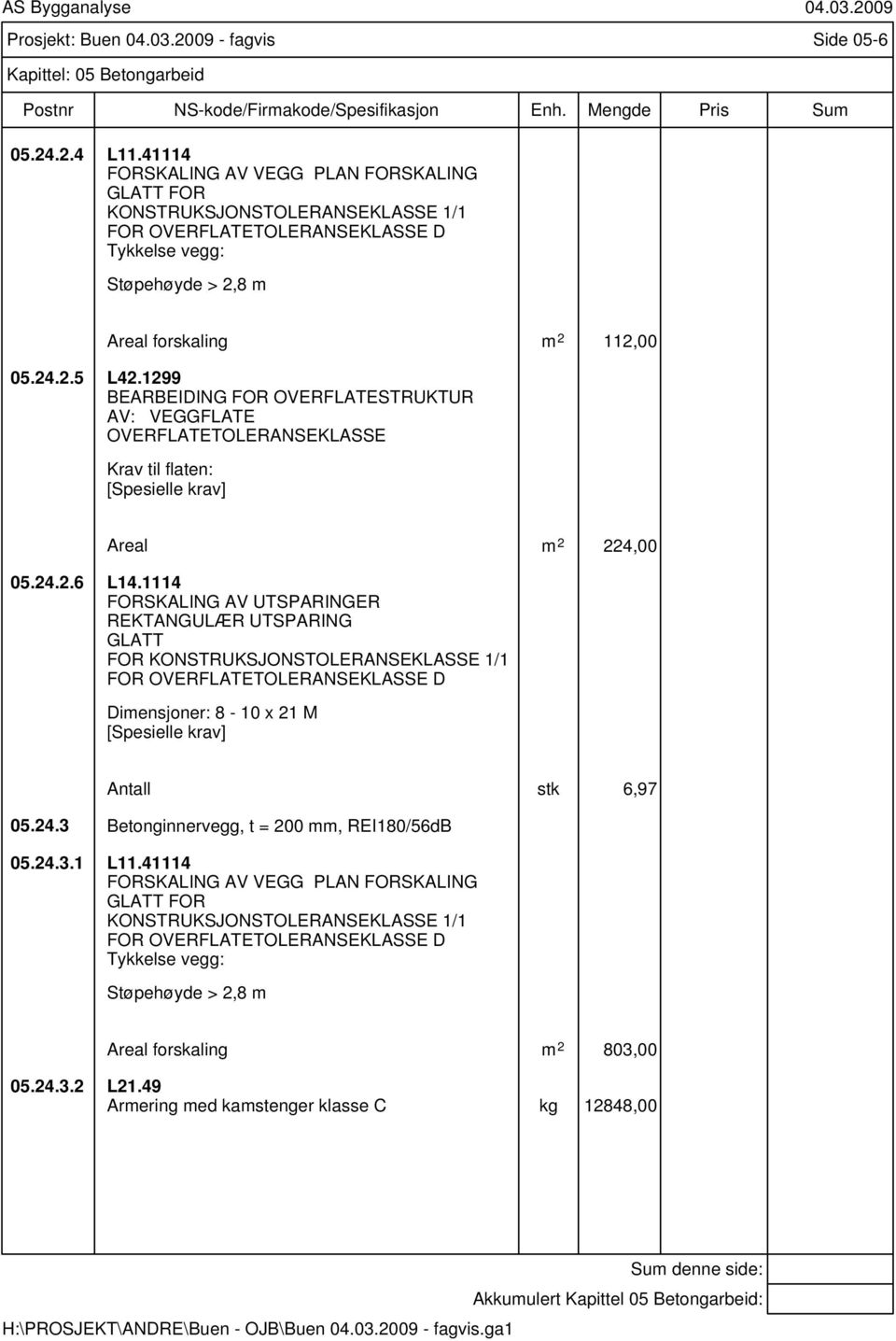 1299 BEARBEIDING FOR OVERFLATESTRUKTUR AV: VEGGFLATE OVERFLATETOLERANSEKLASSE Krav til flaten: Areal m 2 224,00 05.24.2.6 L14.