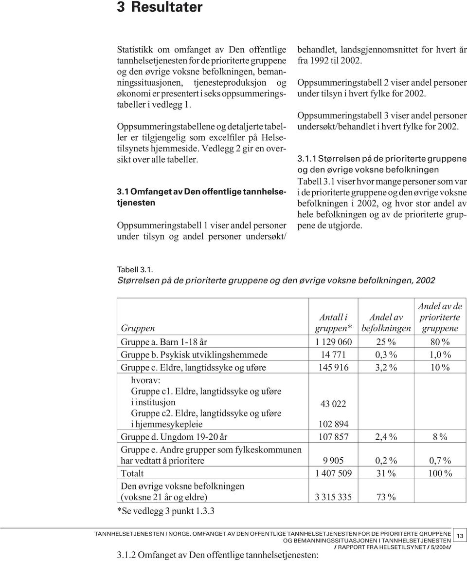 Vedlegg 2 gir en oversikt over alle tabeller. 3.