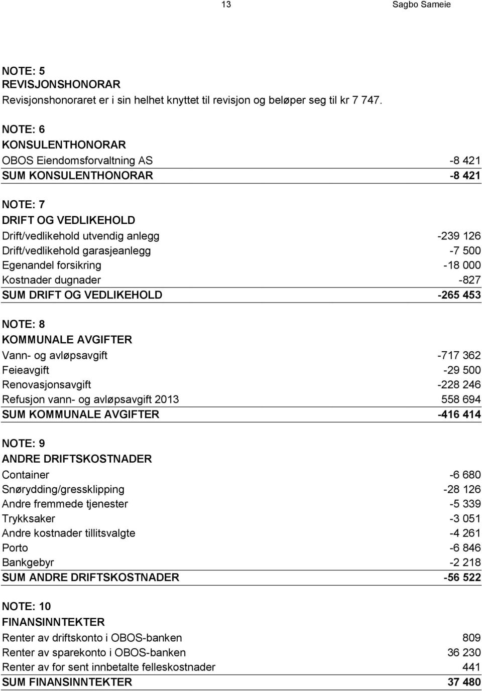 Egenandel forsikring -18 000 Kostnader dugnader -827 SUM DRIFT OG VEDLIKEHOLD -265 453 NOTE: 8 KOMMUNALE AVGIFTER Vann- og avløpsavgift -717 362 Feieavgift -29 500 Renovasjonsavgift -228 246 Refusjon