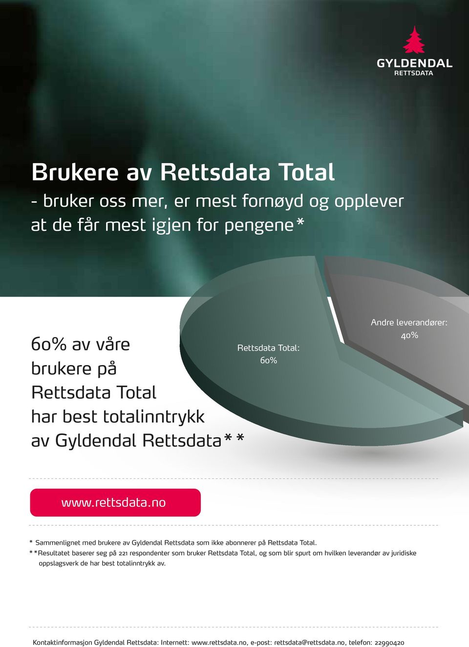 no * Sammenlignet med brukere av Gyldendal Rettsdata som ikke abonnerer på Rettsdata Total.