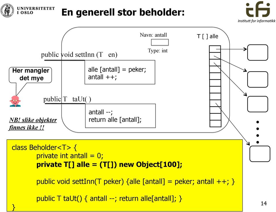 ! antall --; return alle [antall]; class Beholder<T> { private int antall = 0; private T[] alle = (T[])