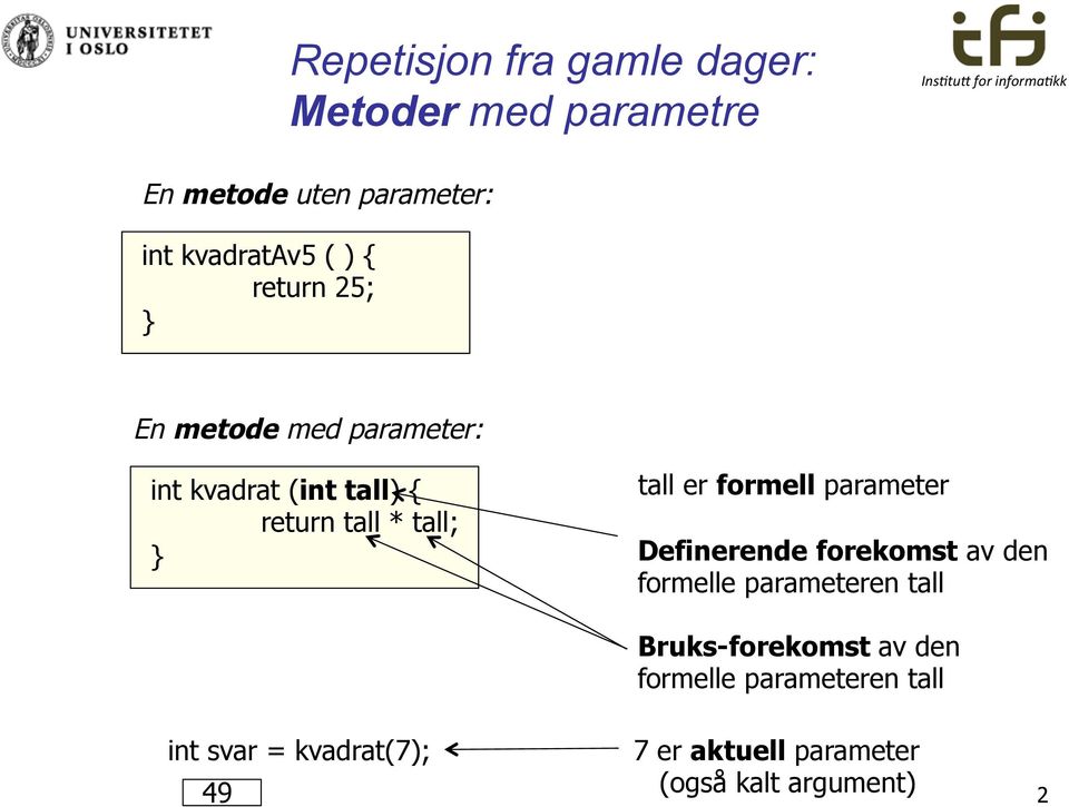 formell parameter Definerende forekomst av den formelle parameteren tall Bruks-forekomst av