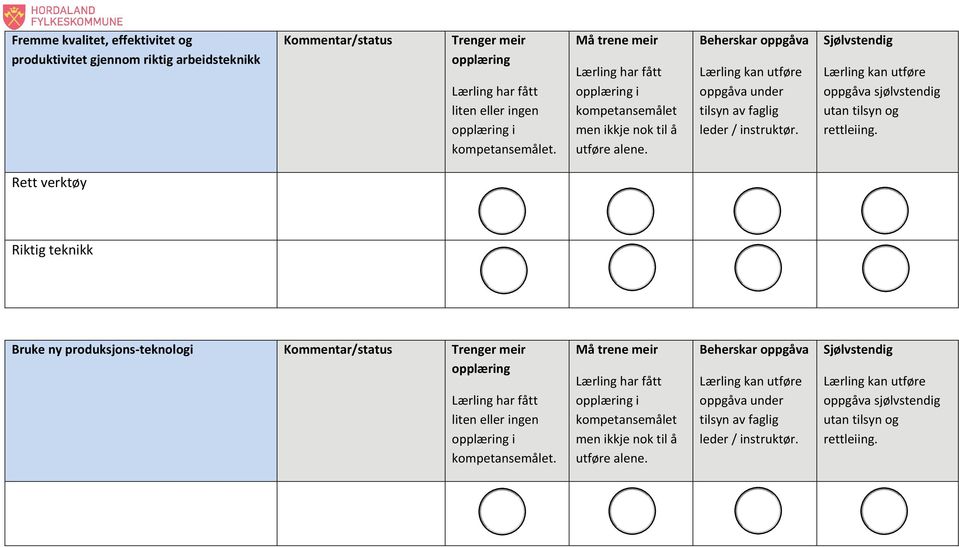 arbeidsteknikk.