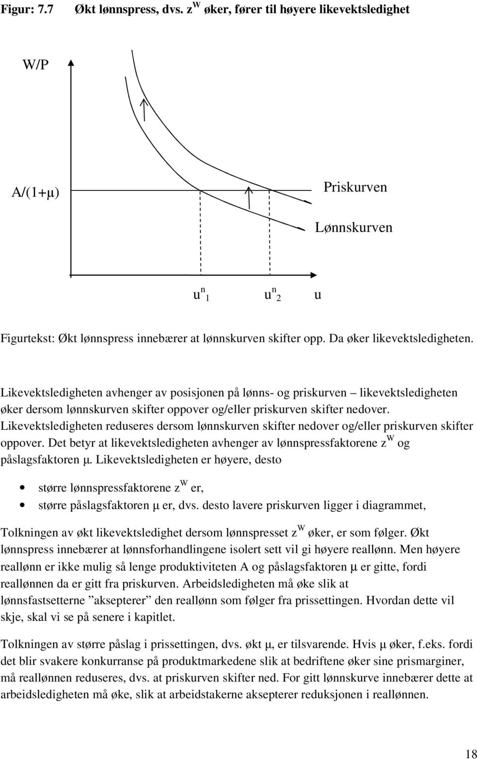 Likevektsledigheten reduseres dersom lønnskurven skifter nedover og/eller priskurven skifter oppover. Det betyr at likevektsledigheten avhenger av lønnspressfaktorene z W og påslagsfaktoren µ.