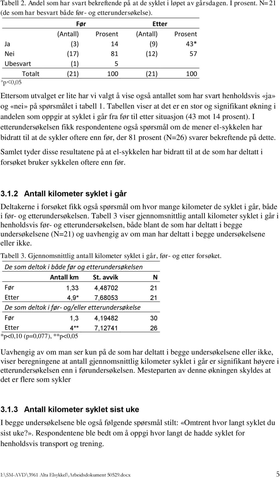 svart henholdsvis «ja» og «nei» på spørsmålet i tabell 1. Tabellen viser at det er en stor og signifikant økning i andelen som oppgir at syklet i går fra før til etter situasjon (43 mot 14 prosent).