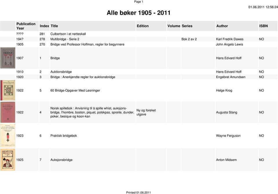 Auktionsbridge Hans Edvard Hoff 1920 3 Bridge : Anerkjendte regler for auktionsbridge Engebret Amundsen 1922 5 60 Bridge-Opgaver Med Løsninger Helge Krog 1922 4 Norsk spillebok :