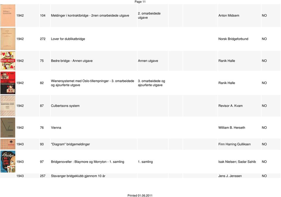 med Oslo-tillempninger - 3. omarbeidede og ajourførte utgave 3. omarbeidede og ajourførte utgave Ranik Halle 1942 87 Culbertsons system Revisor A.