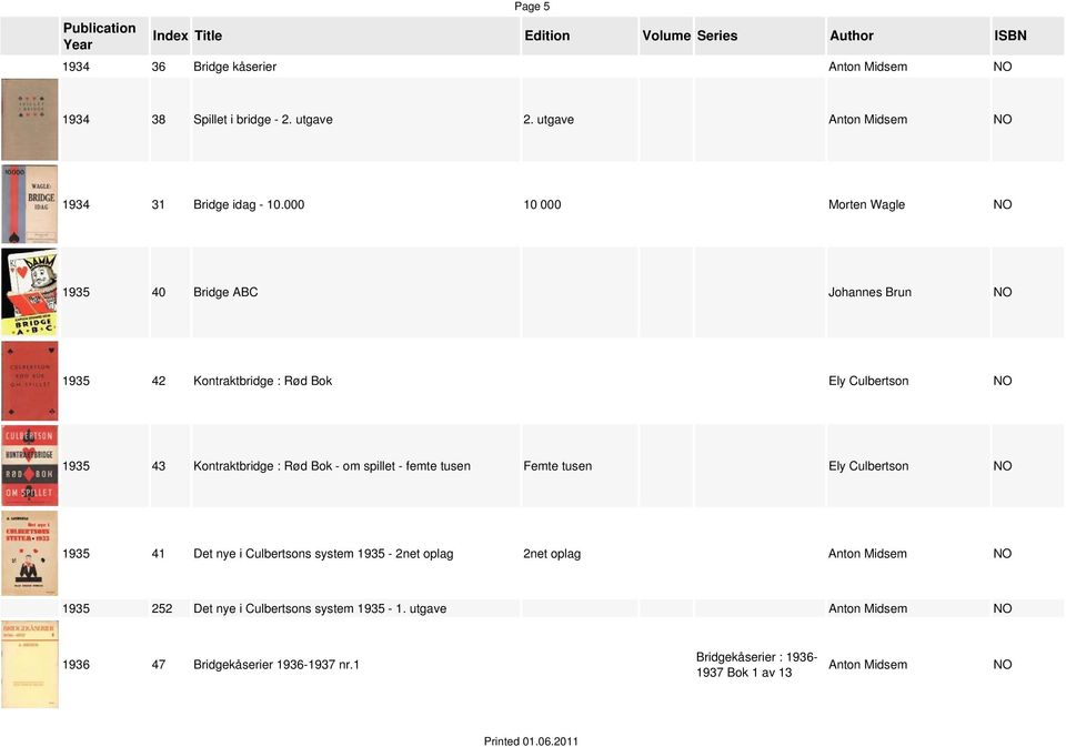 000 10 000 Morten Wagle 1935 40 Bridge ABC Johannes Brun 1935 42 Kontraktbridge : Rød Bok Ely Culbertson 1935 43 Kontraktbridge : Rød Bok