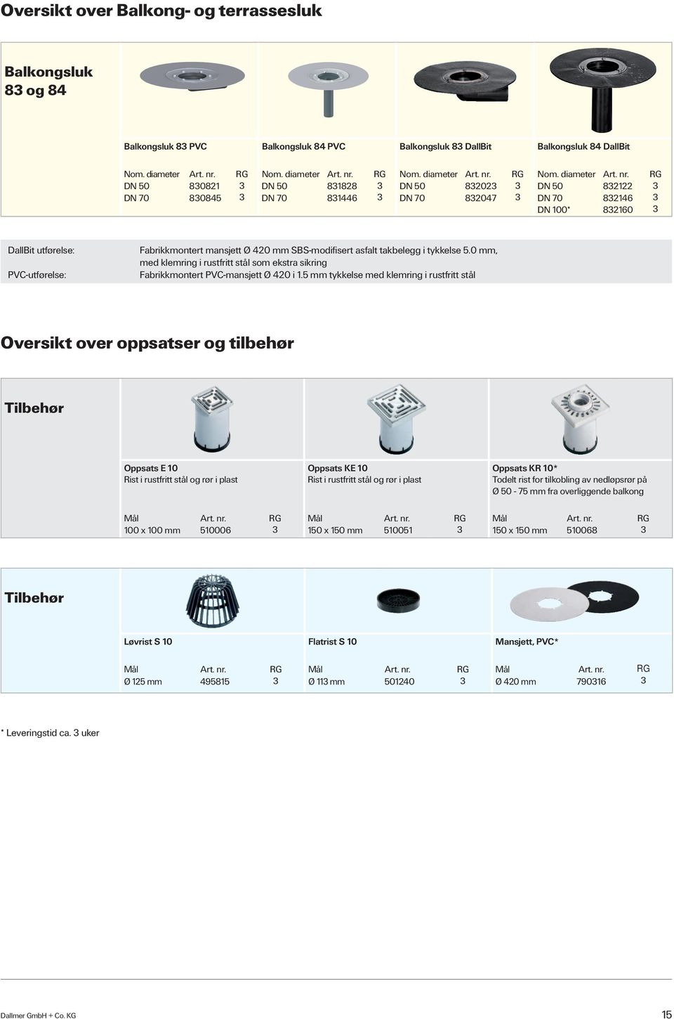 RG DN 50 830821 3 DN 50 831828 3 DN 50 832023 3 DN 50 832122 3 DN 70 830845 3 DN 70 831446 3 DN 70 832047 3 DN 70 DN 100* 832146 832160 3 3 DallBit utførelse: PVC-utførelse: Fabrikkmontert mansjett Ø