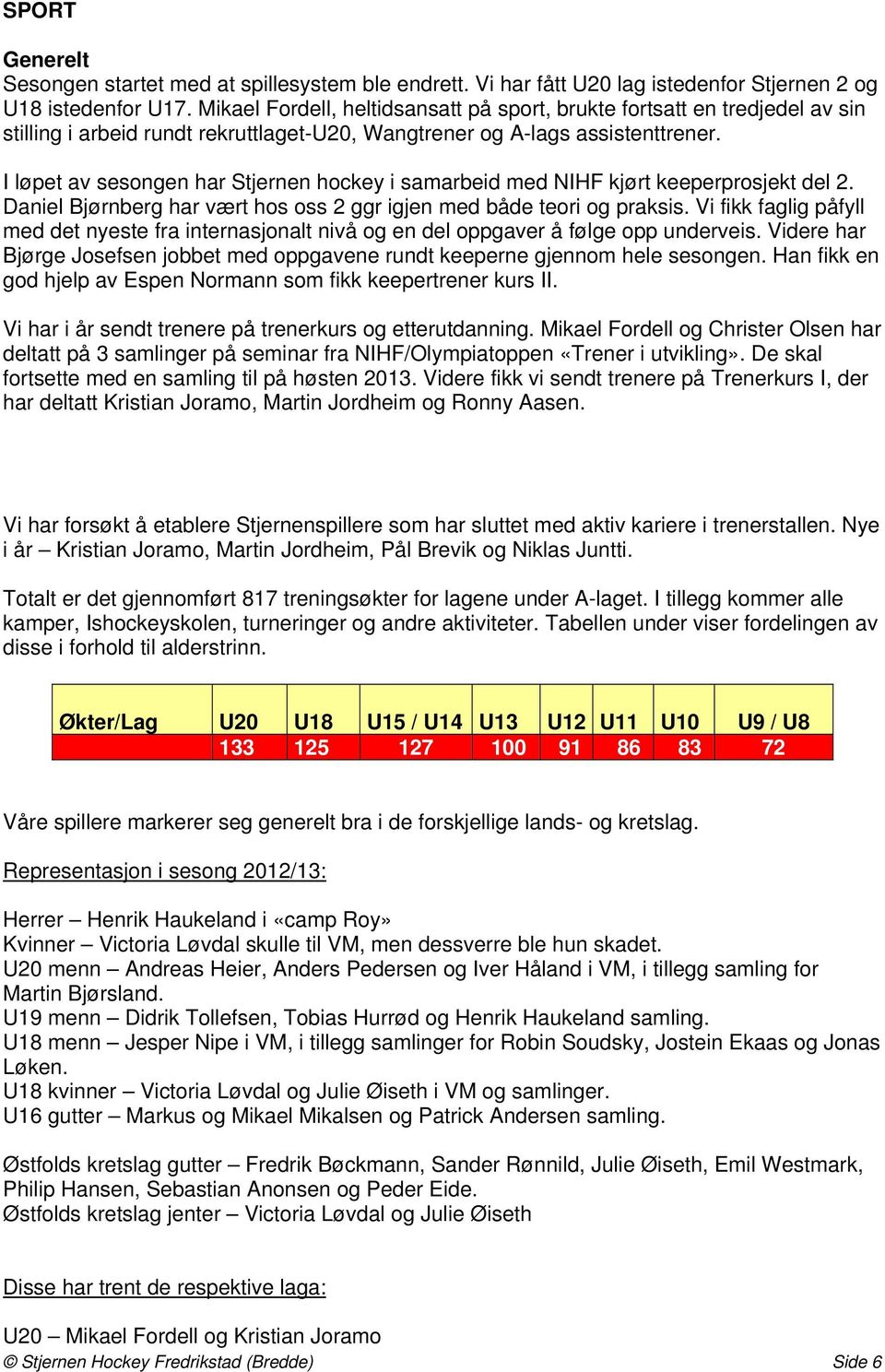 I løpet av sesongen har Stjernen hockey i samarbeid med NIHF kjørt keeperprosjekt del 2. Daniel Bjørnberg har vært hos oss 2 ggr igjen med både teori og praksis.