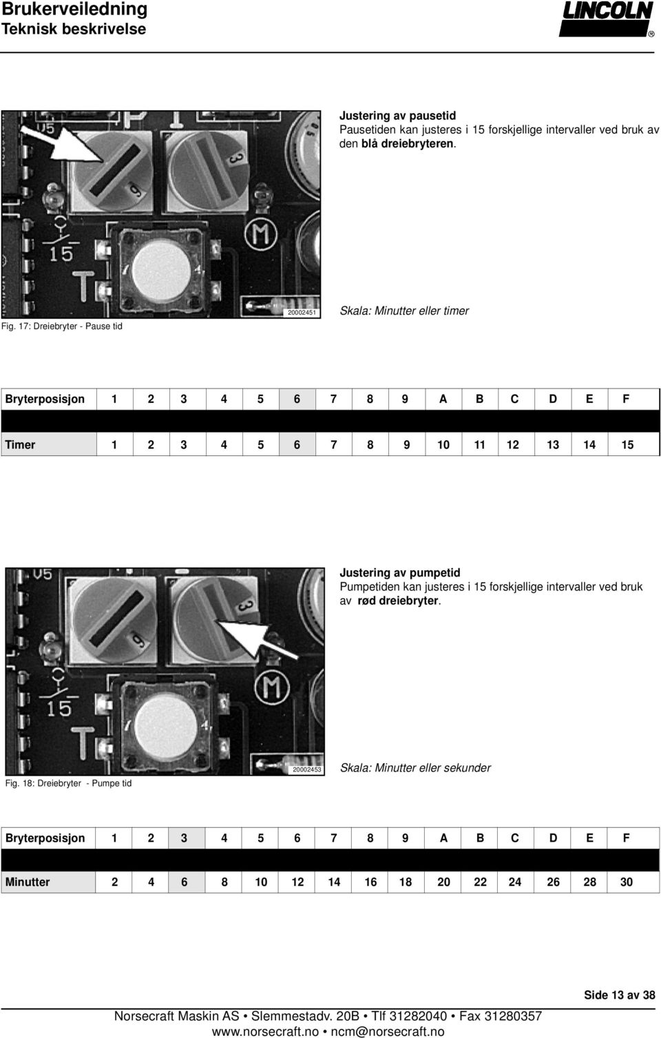 25 45 48.75 52.5 56.25 Timer 1 2 3 4 5 6 7 8 9 10 11 12 13 14 15 Justering av pumpetid Pumpetiden kan justeres i 15 forskjellige intervaller ved bruk av rød dreiebryter. Fig.