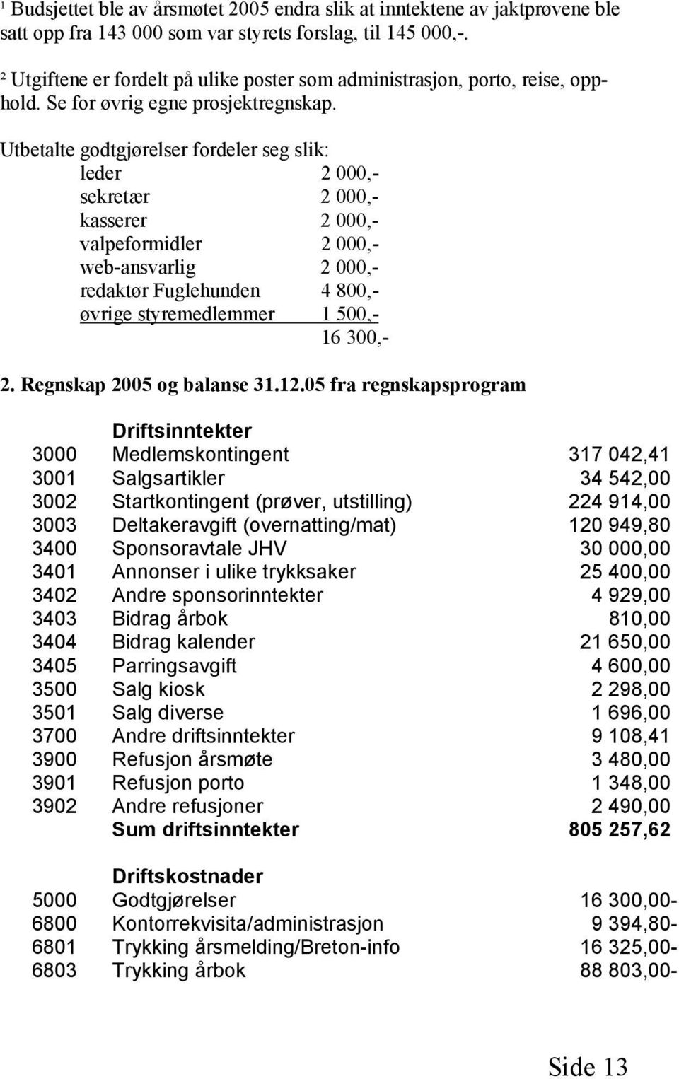 Utbetalte godtgjørelser fordeler seg slik: leder 2 000,- sekretær 2 000,- kasserer 2 000,- valpeformidler 2 000,- web-ansvarlig 2 000,- redaktør Fuglehunden 4 800,- øvrige styremedlemmer 1 500,- 16