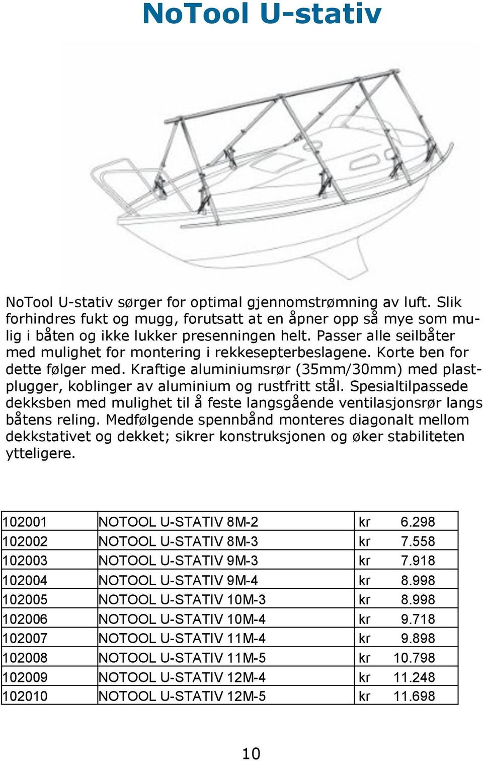 Spesialtilpassede dekksben med mulighet til å feste langsgående ventilasjonsrør langs båtens reling.