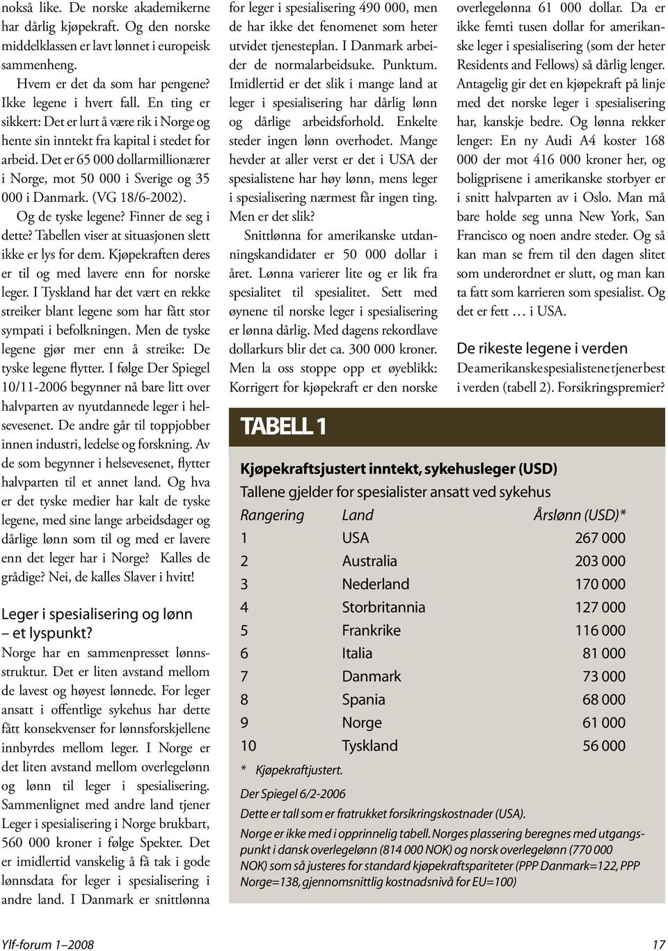 (VG 18/6-2002). Og de tyske legene? Finner de seg i dette? Tabellen viser at situasjonen slett ikke er lys for dem. Kjøpekraften deres er til og med lavere enn for norske leger.