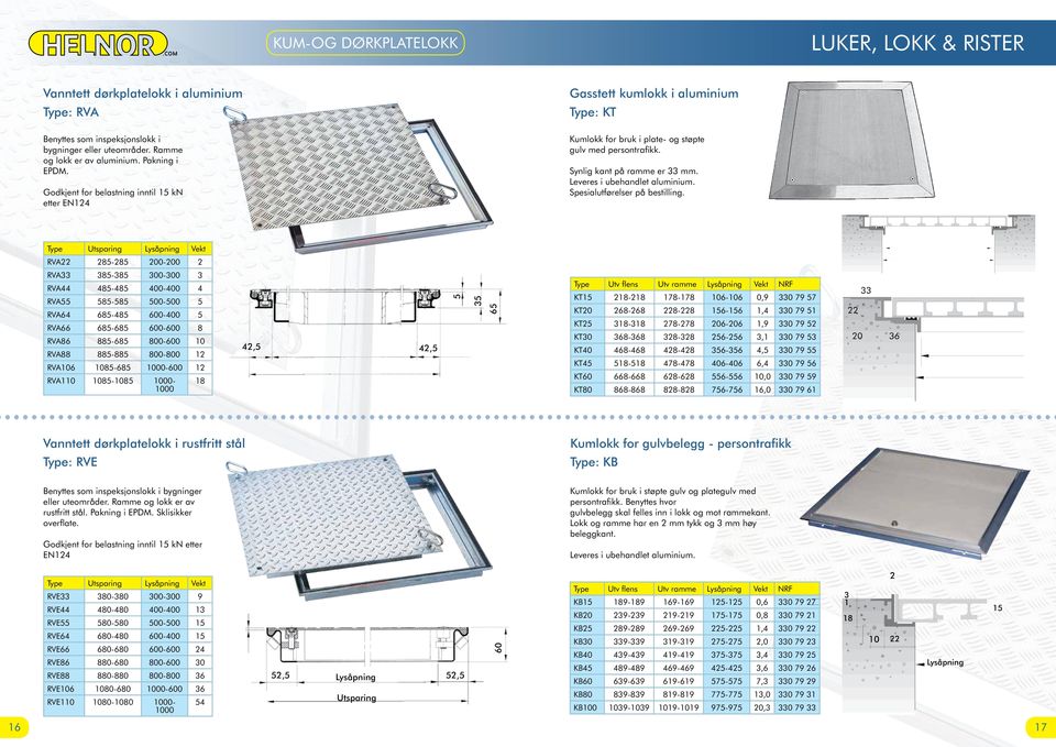 Leveres i ubehandlet aluminium. Spesialutførelser på bestilling.