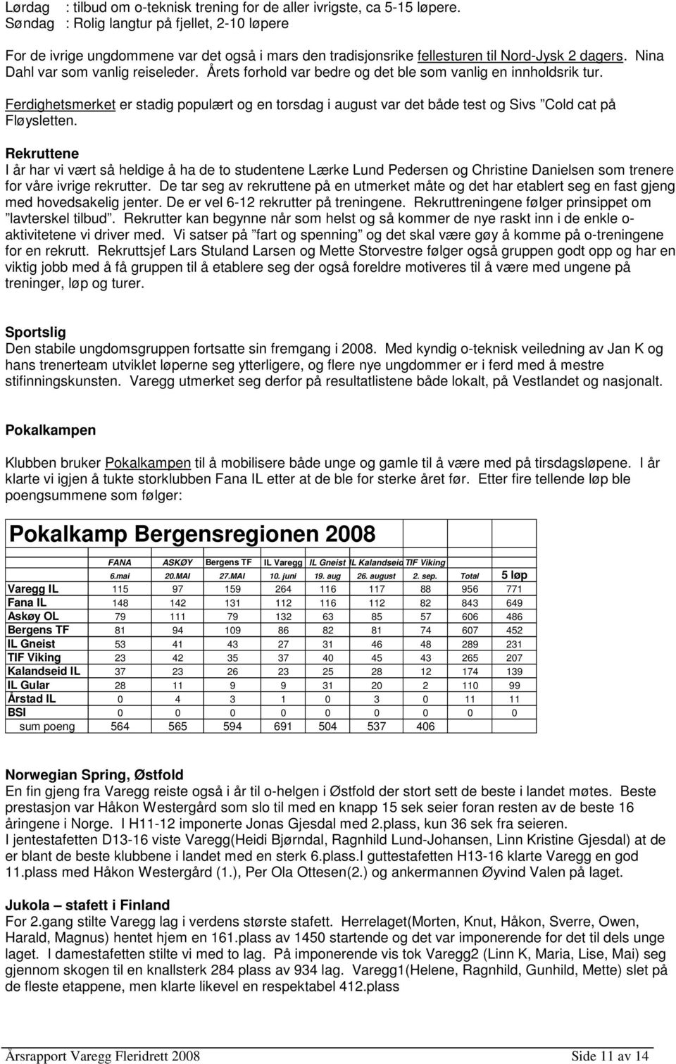 Årets forhold var bedre og det ble som vanlig en innholdsrik tur. Ferdighetsmerket er stadig populært og en torsdag i august var det både test og Sivs Cold cat på Fløysletten.