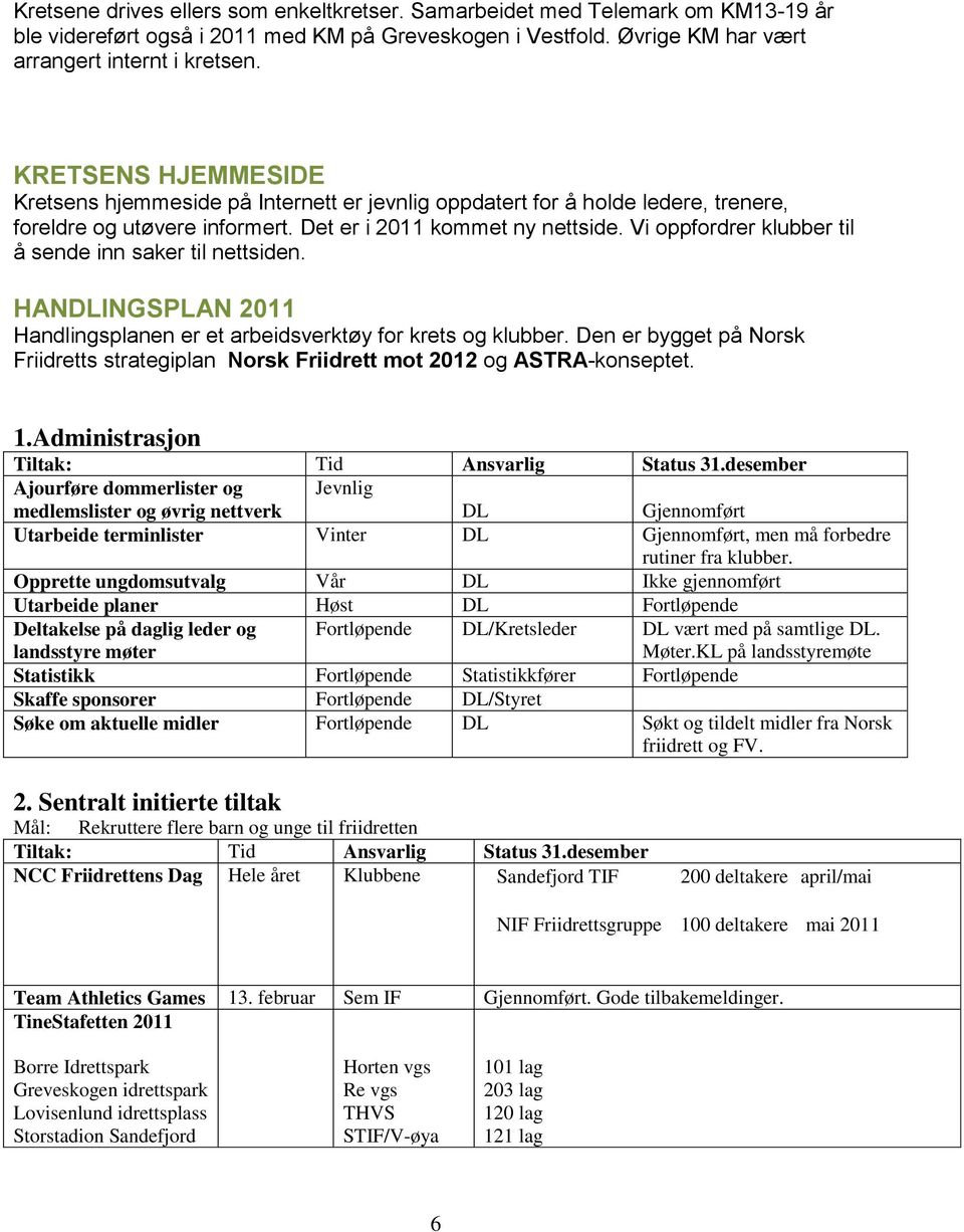 Vi oppfordrer klubber til å sende inn saker til nettsiden. HANDLINGSPLAN 2011 Handlingsplanen er et arbeidsverktøy for krets og klubber.