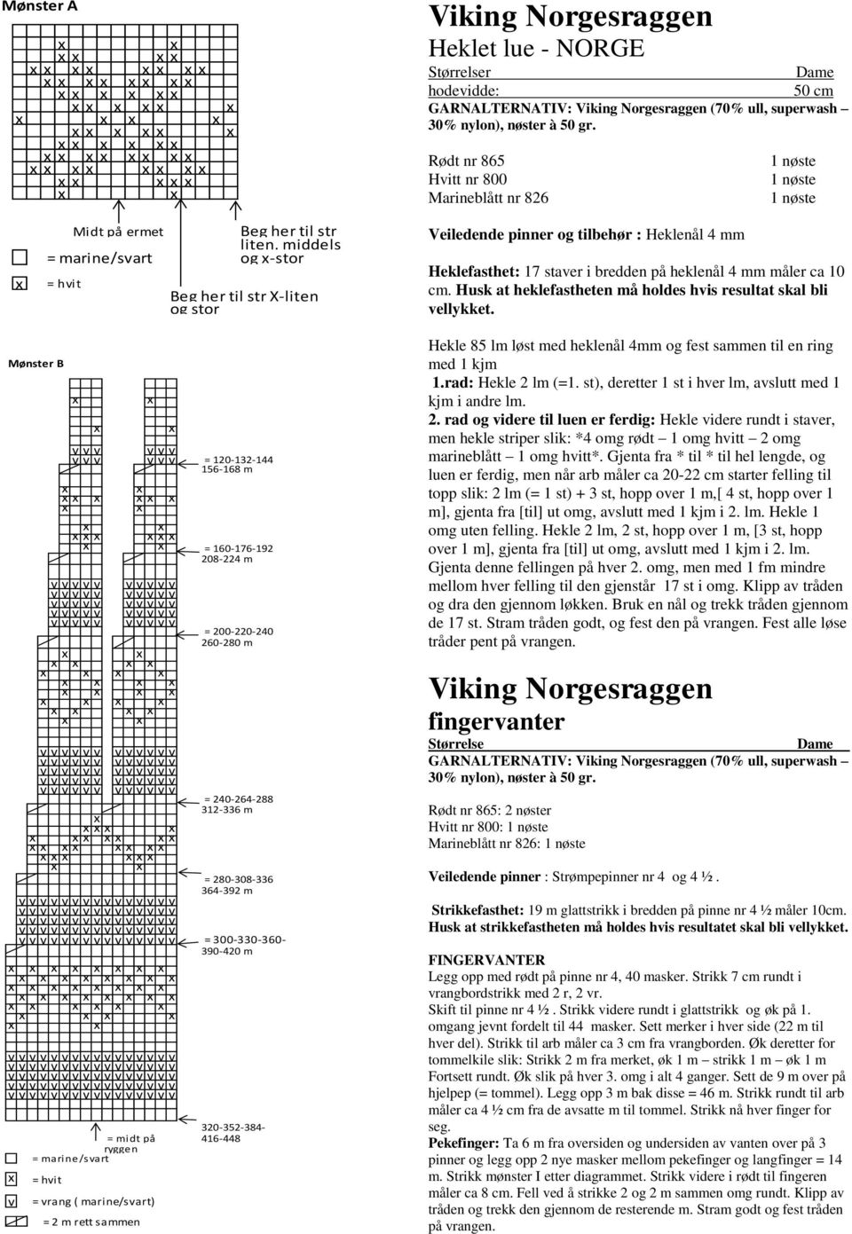 416-448 ryggen = marine/svart = hvit v = vrang ( marine/svart) = 2 m rett sammen Viking Norgesraggen Heklet lue - NORGE Størrelser Dame hodevidde: 50 cm GARNALTERNATIV: Viking Norgesraggen (70% ull,