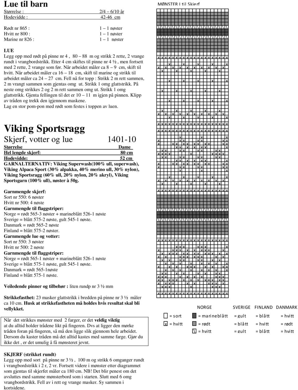 Når arbeidet måler ca 8 9 cm, skift til hvitt. Når arbeidet måler ca 16 18 cm, skift til marine og strikk til arbeidet måler ca 24 27 cm.