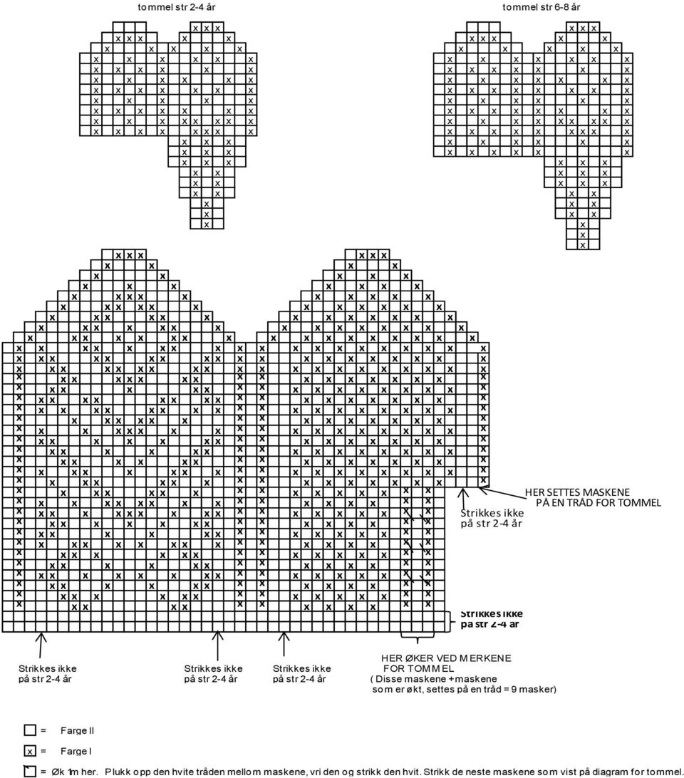 på str 2-4 år ( Disse maskene + maskene som er økt, settes på en tråd = 9 masker) = Farge II = Farge I = Øk 1m her.