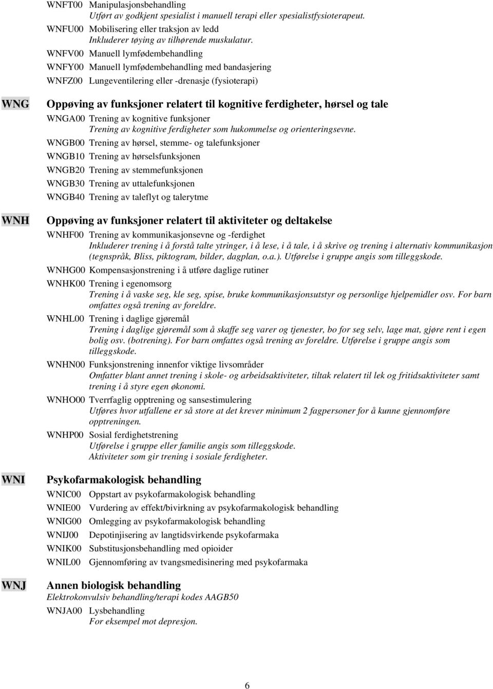 kognitive ferdigheter, hørsel og tale WNGA00 Trening av kognitive funksjoner Trening av kognitive ferdigheter som hukommelse og orienteringsevne.