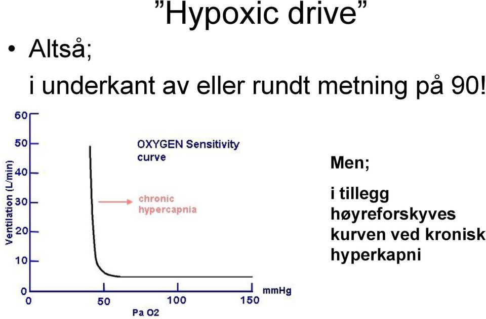 metning på 90!