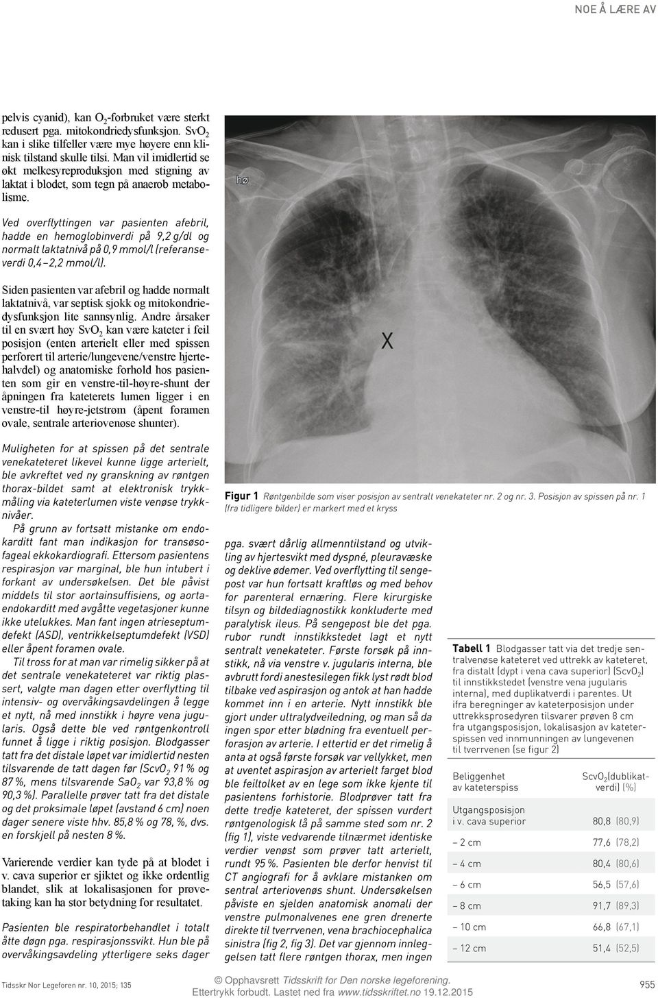 Ved overflyttingen var pasienten afebril, hadde en hemoglobinverdi på 9,2 g/dl og normalt laktatnivå på 0,9 mmol/l (referanseverdi 0,4 2,2 mmol/l).